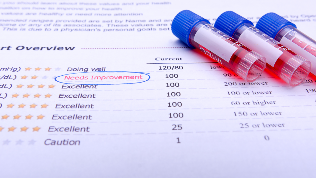 Wellness energy health status from blood samples results